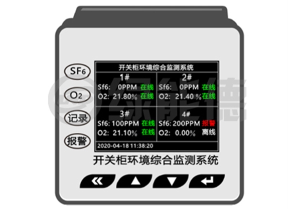 LND-300 SF6氣體泄漏監(jiān)測(cè)裝置